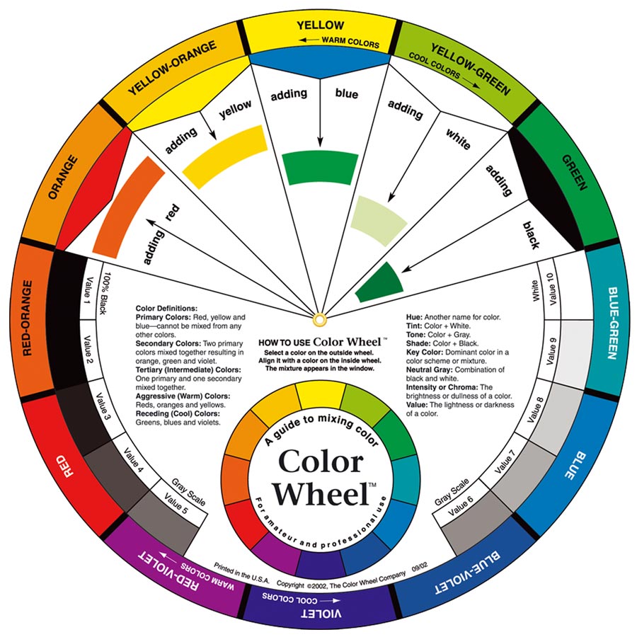 colorwheel-farbkreis-vorderseite