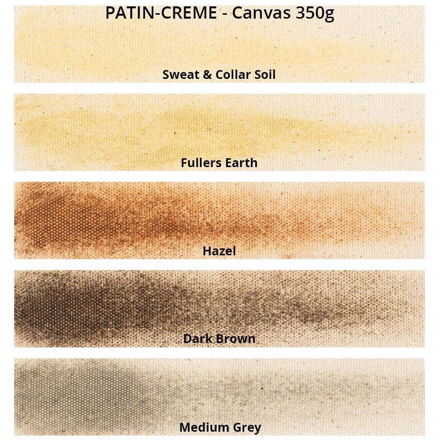 patin-creme-5er-set-canvas-titel_900px
