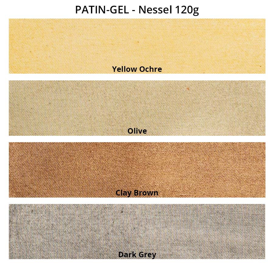 patin-gel-starter-set-nessel_900px