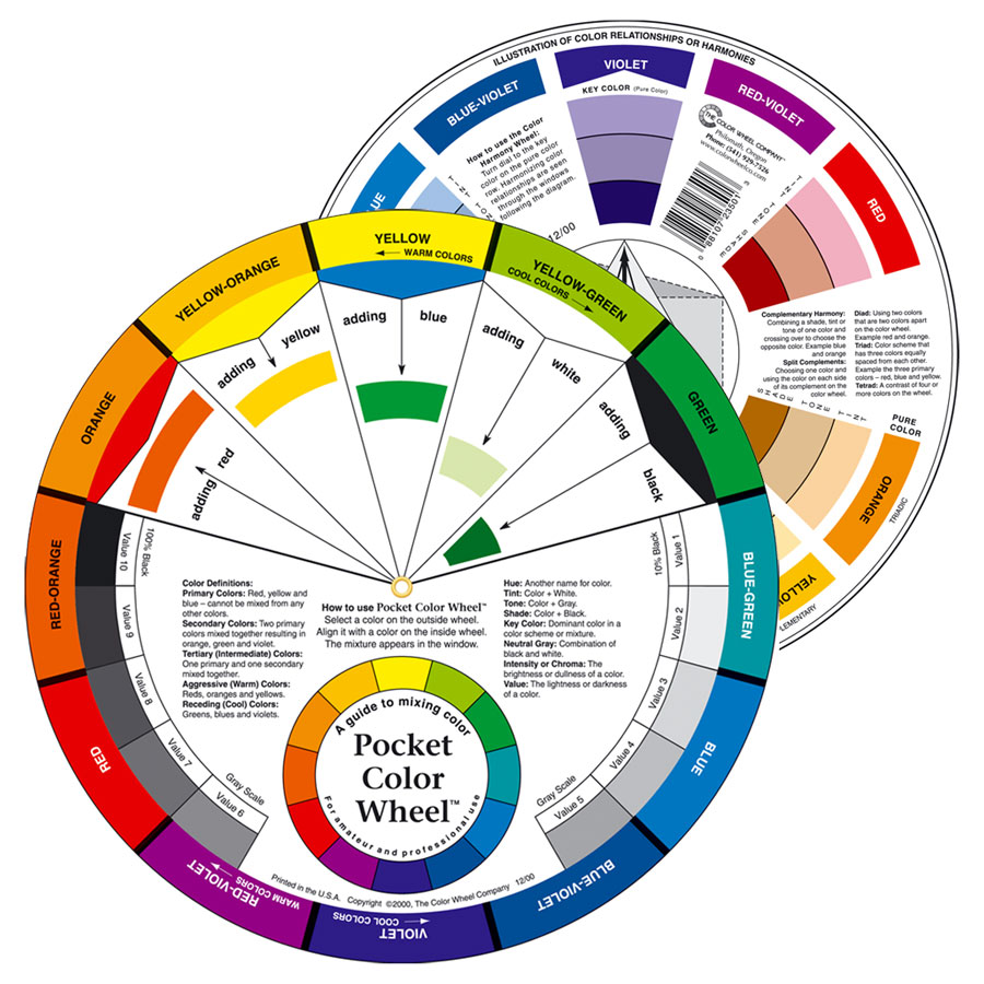 Color Wheel - Farbmischhilfe - Farbkreis